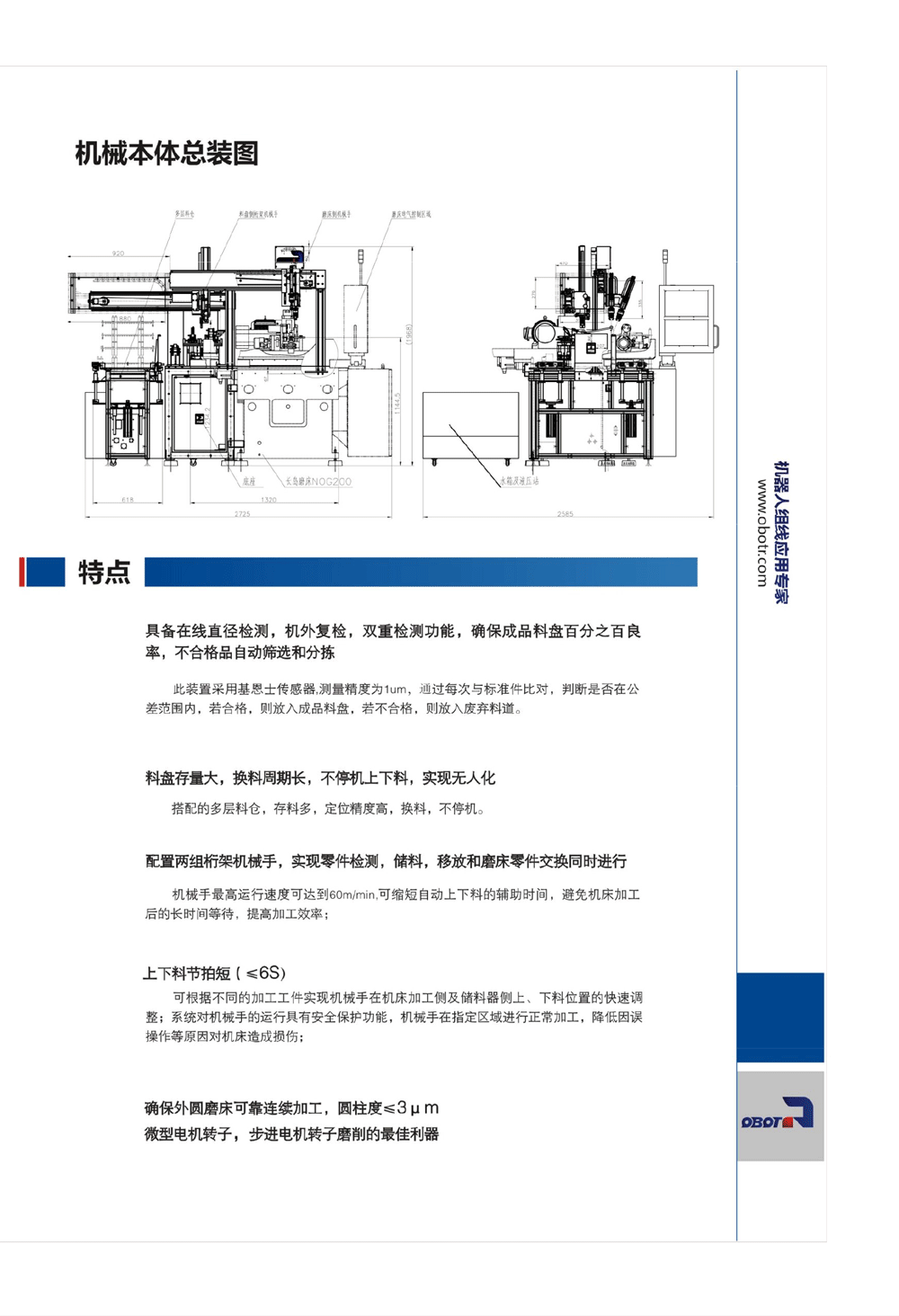 NOG200+DAH工業(yè)機械手