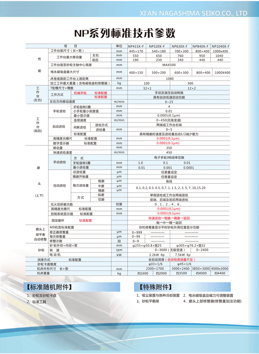 NP系列全自動超精密平面磨床